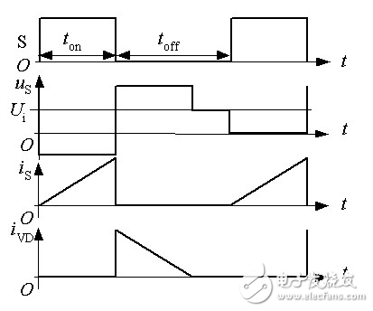 開關電源工作原理是什么？開關電源原理圖分析
