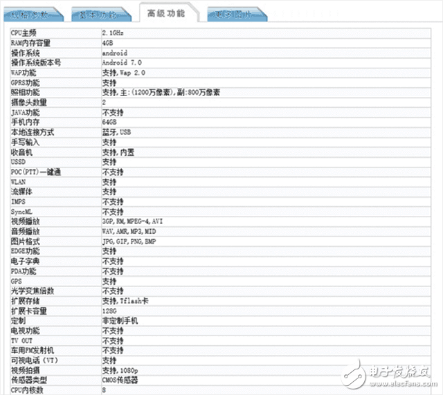 華為P10青春版姍姍來(lái)遲？你還會(huì)選擇小米6嗎？