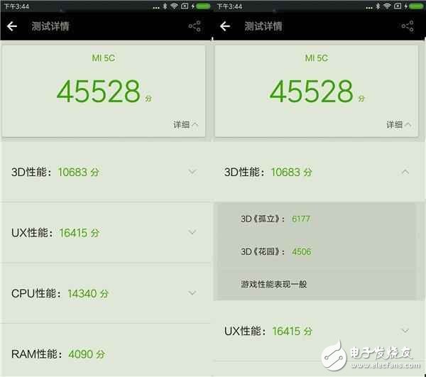小米5C：國產廠商的又一次嘗試
