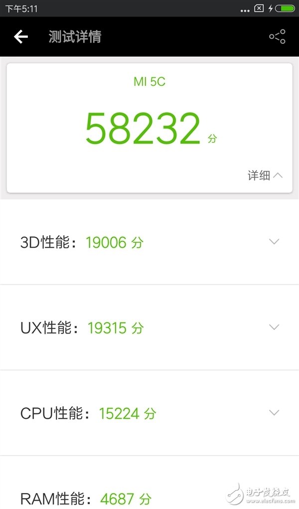 小米5C評測：小米5C和小米5有什么不同？哪個更值得買？
