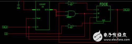 verilog語言實(shí)現(xiàn)任意分頻（轉(zhuǎn)載）