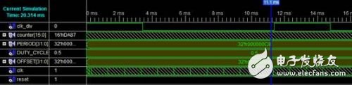 verilog語言實(shí)現(xiàn)任意分頻（轉(zhuǎn)載）