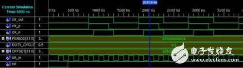 verilog語言實(shí)現(xiàn)任意分頻（轉(zhuǎn)載）