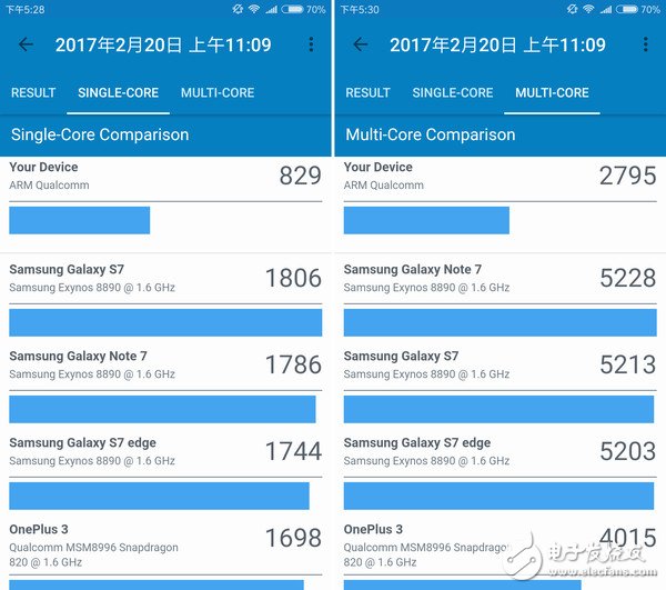 紅米Note 4X評測：Note 4X優缺點匯總！這樣的Note 4X值得選嗎？