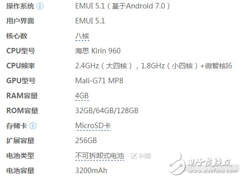 華為P10/P10 plus首輪預售，換個姿勢保準讓你搶到！
