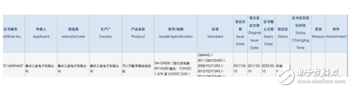 三星S8通過3C認證 未被發售控被國內用戶被抵制