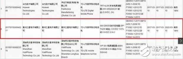 十五條信息匯總?cè)荢8新機(jī)，多達(dá)5種顏色可選！