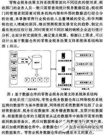 數據倉庫技術在零售業稅務決策支持系統中的應用孫眾眾