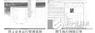 生態環境遙感產品生產分系統架構設計與實現賀廣均