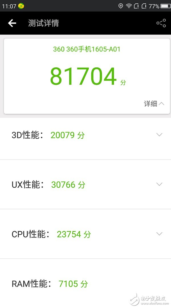 諾基亞6/360N5對比評測：同版本價格相差100元 誰更具有性價比？