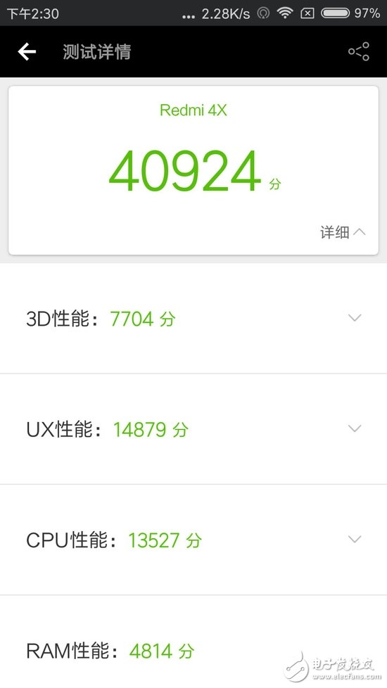 紅米4X評(píng)測(cè)：究竟是什么的變化 讓紅米4X回落到性價(jià)比？
