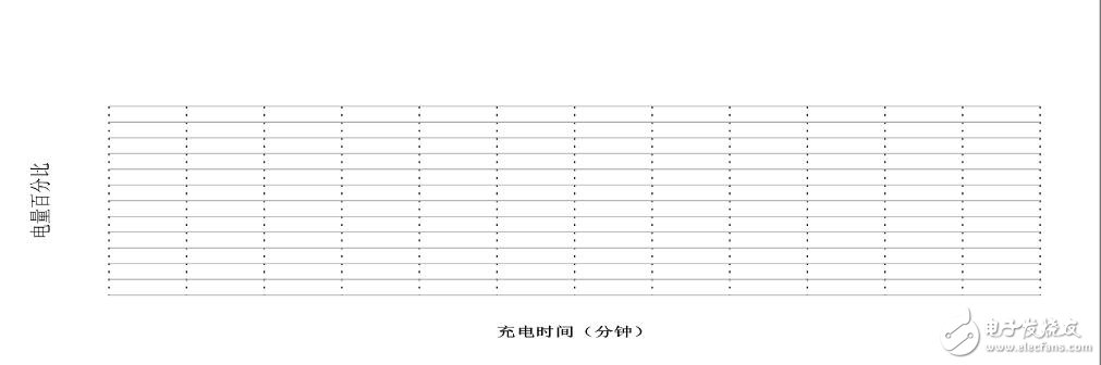 華為P10評(píng)測(cè)：出乎意料的時(shí)尚，帶你認(rèn)識(shí)全新的華為P10