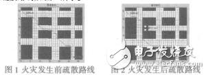 基于蟻群算法的動(dòng)態(tài)人員疏散模擬陳慶全