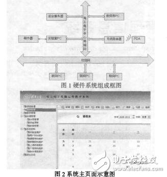 基于無線網(wǎng)絡(luò)的實驗教學(xué)管理信息系統(tǒng)任艷頻