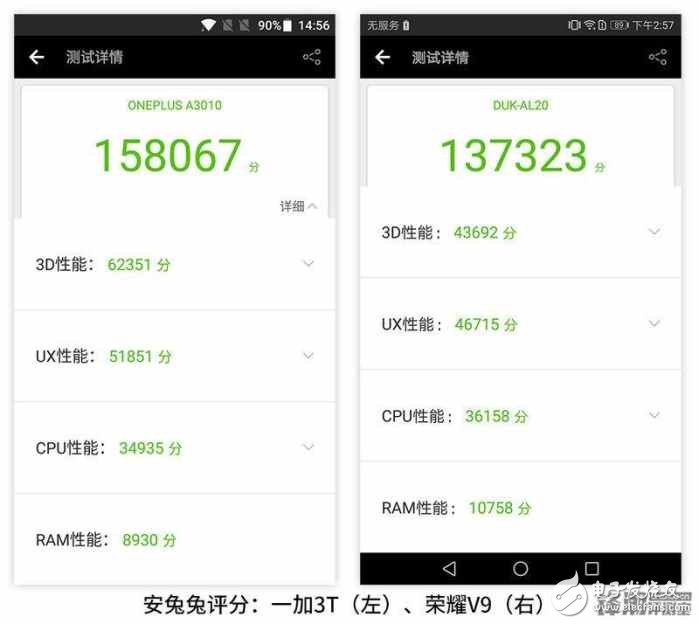 榮耀V9和一加3T深度測評對比，你看好誰？