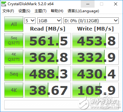 怎么延長固態硬盤壽命,固件算法優化帶來的性能提升
