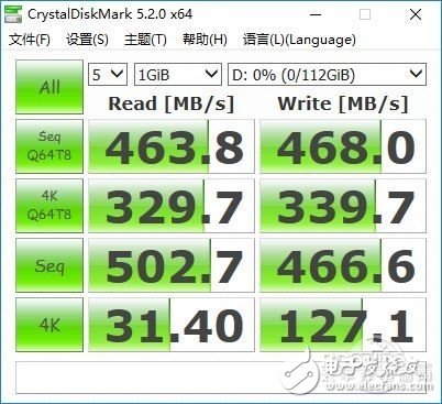 怎么延長固態硬盤壽命,固件算法優化帶來的性能提升