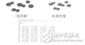 基于RHT的局部有遮擋圓形目標(biāo)識(shí)別方法顧肇瑞
