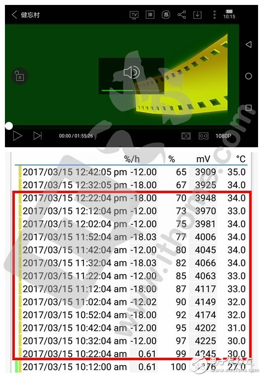 榮耀V9評測：顏值與速度兼?zhèn)?甚至有點“狂”？