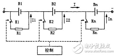 電動車電池管理系統(tǒng)研究