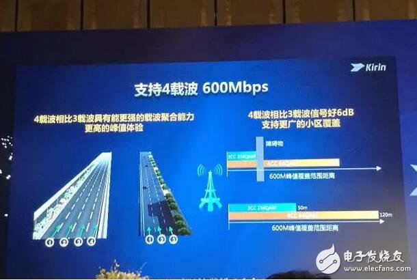 華為榮耀V9評測：榮耀V9有多強(qiáng)？榮耀V9的處理器吊打驍龍821你說強(qiáng)不強(qiáng)？