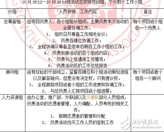 志愿服務一條街（1）