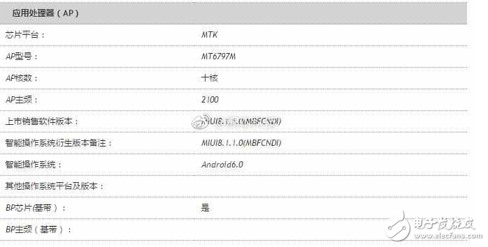 紅米note4x高配版：對(duì)比紅米note4x、紅米note4，除了換裝聯(lián)發(fā)科P20還有什么值得期待？