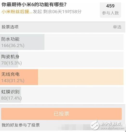 小米6價(jià)格曝光！防水+陶瓷+無線充電+虹膜+新功能有哪個(gè)？