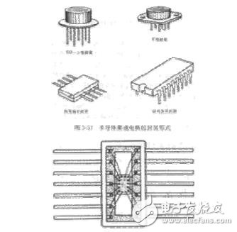 半導體電路知識
