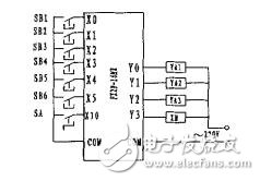 plc、步進(jìn)案例應(yīng)用