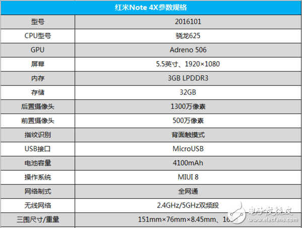 測評 | 紅米Note4X 多了個X，有啥不同？