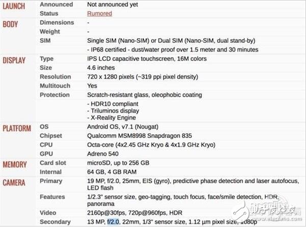 索尼搭載驍龍835，或?qū)⒂诮衲臧l(fā)布，大戰(zhàn)iPhone se