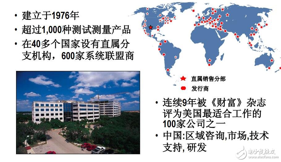 基于LabVIEW的數據采集高級編程下載