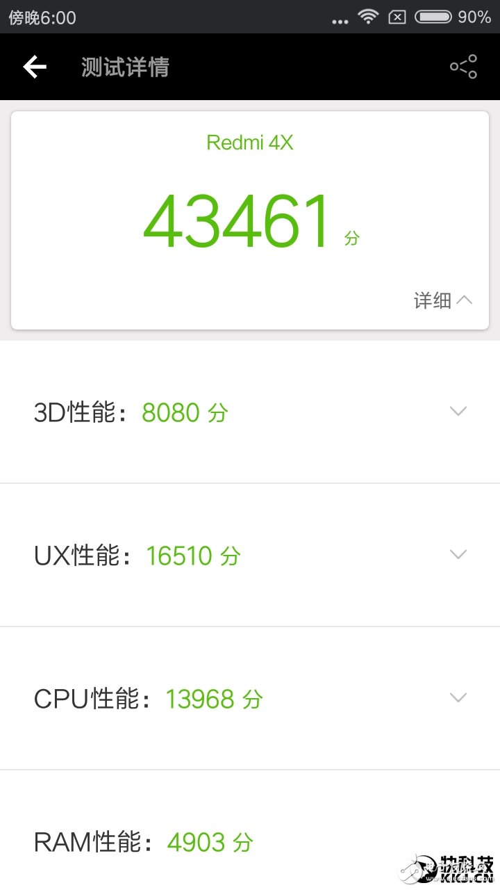 紅米4X評測：依然699元 紅米最美好的堅持！