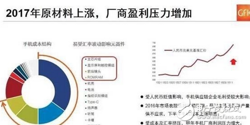 華為P10系列采用金屬一體成型設計,機身融入更多曲線元素,擁有鉆雕金、曜石黑、玫瑰金和陶瓷白等多個配色。值得一提的是,華為聯合權威色彩研究機構PANTONE為該機新增了“草木綠”和“鉆雕藍”兩大色彩版本,“鉆雕”是繼P9上陶瓷白鍍層工藝后的又一獨創工藝,突顯出華為在手機工藝上的創新和領先。