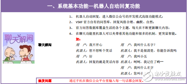 微信機(jī)器人v5kf平臺手冊