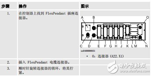 abb機器教程手冊