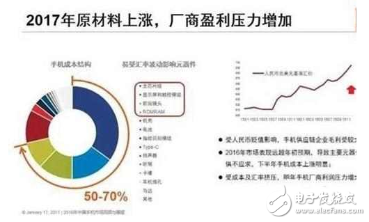 華為P10為什么提升售價？這4個原因，確實很合理！