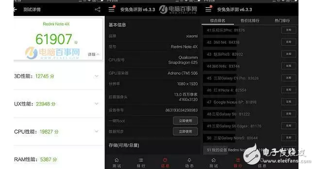 紅米Note4X和華為榮耀8青春版對(duì)比評(píng)測(cè)：驍龍625PK麒麟655 誰是你需要的手機(jī)？