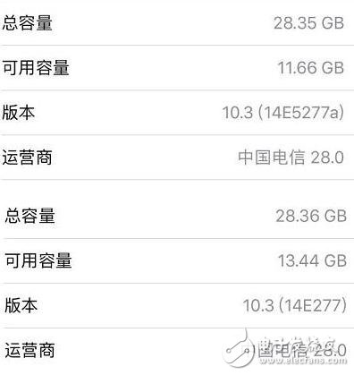 ios10.3來了，到底更新還是不更新