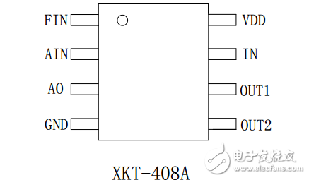 無線感應充電ic_無線供電ic