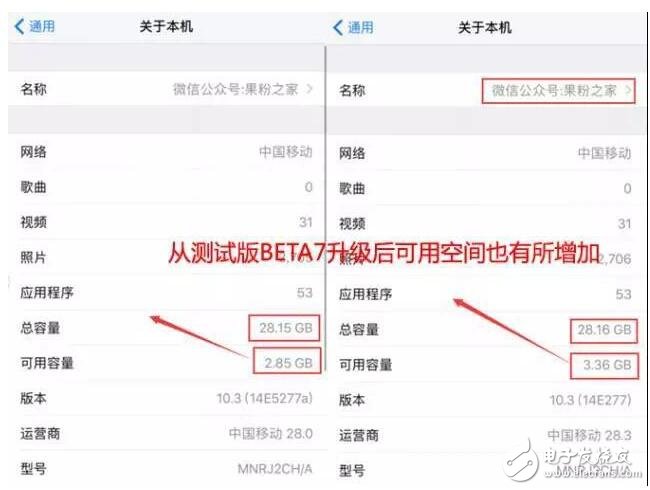 IOS10.3正式版發布，更新有驚喜