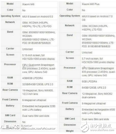 下一款值得期待的Android旗艦？小米6、6Plus超詳細規格表曝光