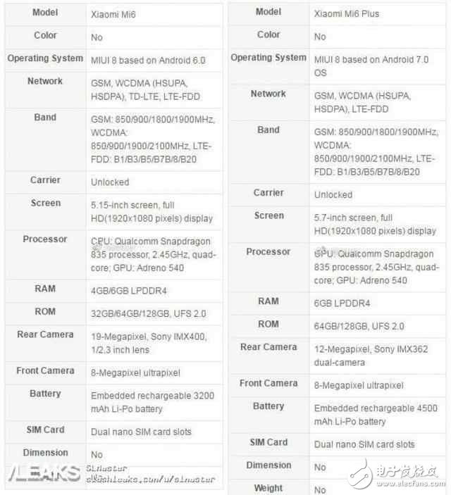小米6什么時候上市？小米6最新消息：小米6配置確定備貨充足，小米平板3主打性價比是真是假？