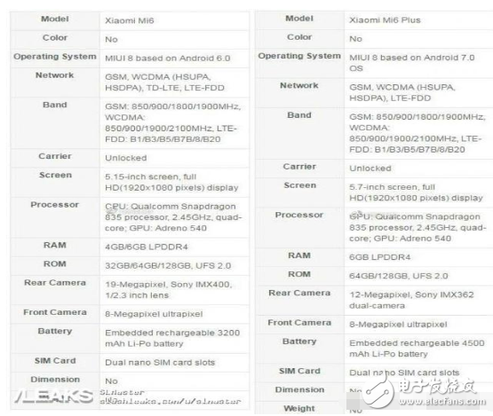 小米6什么時候上市？小米6最新消息：小米6再曝光：驍龍835基本沒跑，但價格、產能才是殺手锏！