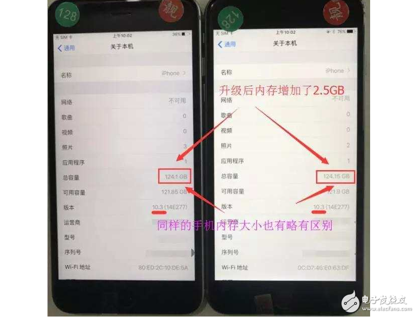 全新的蘋果文件系統APFS