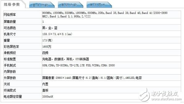三星s8今晚發(fā)售，現(xiàn)已現(xiàn)身工信部，三星s8配置匯總
