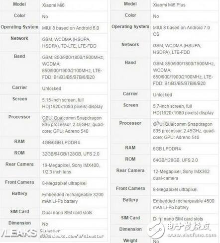小米6什么時(shí)候發(fā)售？小米6配置全面大曝，超高性價(jià)比，驍龍835+虹膜識別+雙攝超聲波超聲波指紋