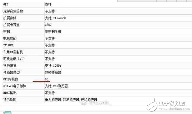 紅米Note4x高配版：4GB+64GB+驍龍625，誠意滿滿米粉節開售？
