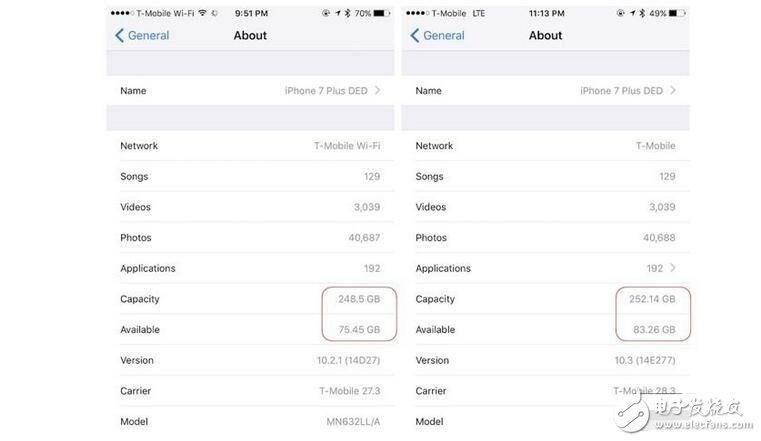 難以拒絕升級ios10.3的理由，ios10.3升級后空間暴漲？原因原來是它